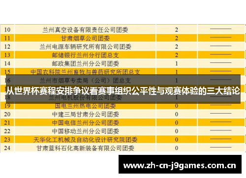 从世界杯赛程安排争议看赛事组织公平性与观赛体验的三大结论